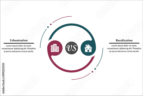 Foto Vector illustration of Urbanization vs Ruralization