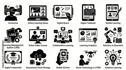 Education Technology Icons: Glyph Style for E-learning  Digital Learning