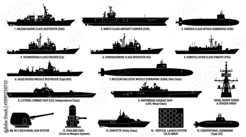 Military Warships and Submarines Silhouettes - Naval Technology Icons