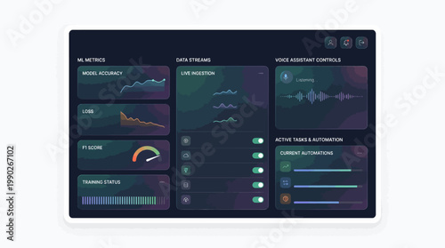 A modern dark-themed digital dashboard displaying various data metrics, live ingestion, voice assistant controls, and task automation.