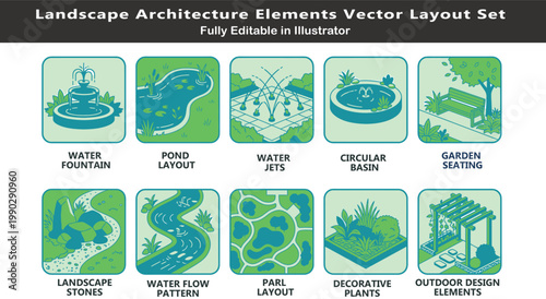 Landscape architecture vector icons set, top view water features, fountain, pond layout, garden seating, plants, outdoor park design CAD symbols
