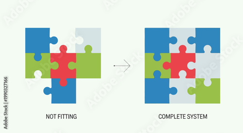 puzzle pieces coming together.