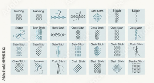 Collection of various sewing stitches demonstrated on fabric squares.