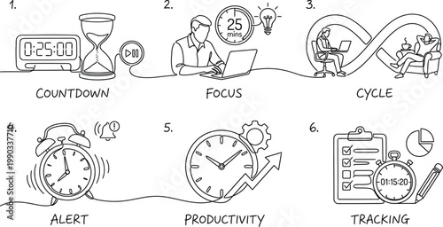 A black and white illustration showcasing various time management concepts including countdown, focus, cycle, alert, productivity, and tracking. AI, eps, png, jpg. transparent background.