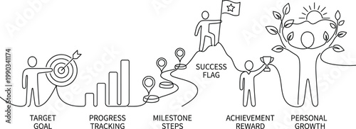 A black and white illustration depicting a person's journey to success with milestones and personal growth. AI, eps, png, jpg. transparent background.