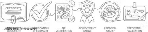 A collection of icons representing verification and approval processes for credentials and achievements AI, eps, png, jpg. transparent background.
