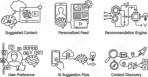 A black and white illustration showcasing various concepts related to content recommendation and discovery AI, eps, png, jpg. transparent background.