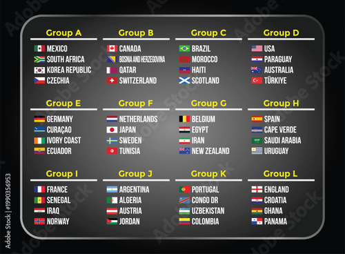 Tableau sur toile 2026 World Football Tournament Group Stage Draw Infographic with National Teams