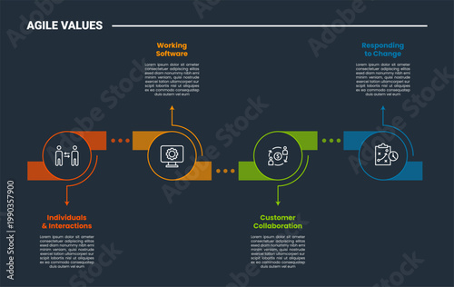 Agile values core infographic dark outline for slide presentation with circle up and down with horizontal direction up and down with 4 point list