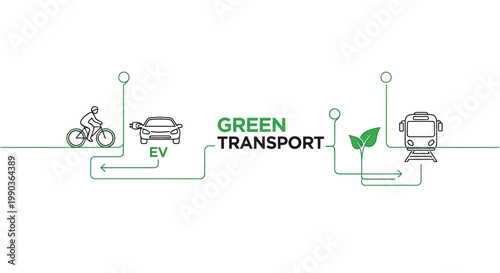 Green transport infographic featuring electric vehicle bicycle and train icons.