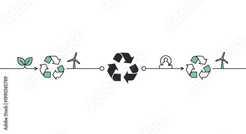 Sustainable circular economy process flow infographic design.
