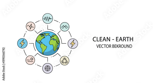 Clean Earth concept with globe and ecological sustainability icons.