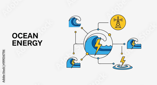 Ocean energy infographic with wave and electricity icons.