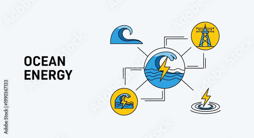 Ocean energy concept diagram with wave and electricity icons.