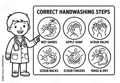Medical student activity book of correct handwashing steps black line art vector illustration coloring page for kids and adults