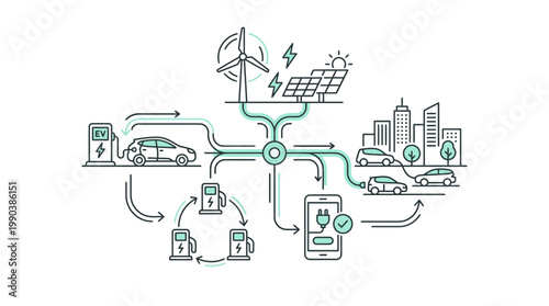 Electric Vehicle Energy Flow Diagram with Renewable Sources on Isolated White Background