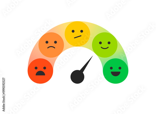 Rating and feedback gauge meter scale with emoticons for customer satisfaction survey and performance evaluation. Colorful vector illustration.