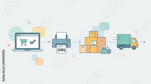 Minimalist vector illustration of e-commerce order fulfillment process from online shopping to delivery logistics
