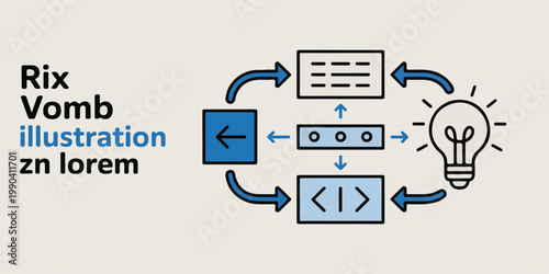 Illustration depicting a cyclical process of idea generation, coding, and testing, representing an agile software development workflow.