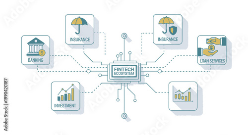 Fintech ecosystem infographic with banking insurance and investment icons