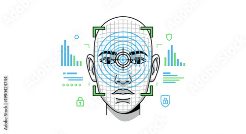 Digital face scanning for biometric identification and security verification