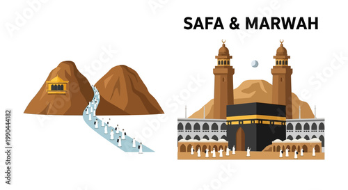 Islamic Pilgrimage to Mecca The Seven Circuits of Safa and Marwah