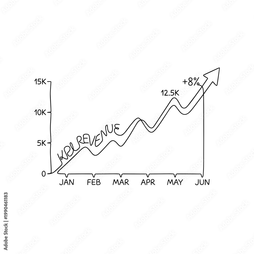 Obraz premium Finance revenue growth chart. Continuous line art illustration of business performance. Vector graphic isolated on white background