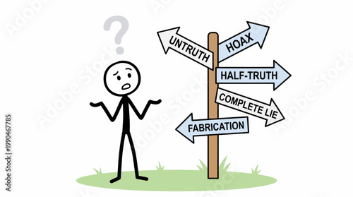 Confused stick figure at a crossroads of lies, facing untruths, hoaxes, and fabrications