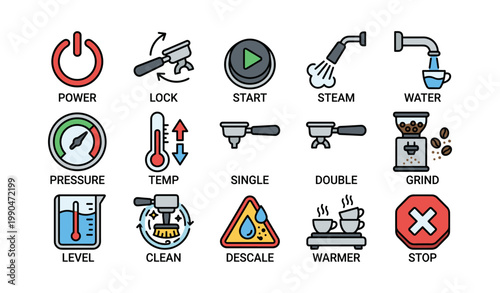 Coffee machine control icons showing functions and indicators