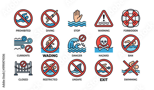 Beach safety icons showing prohibited swimming and hazard signs