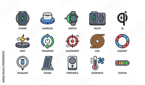 Wireless charging icons showing devices and functions