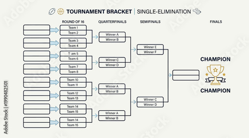 Single-elimination tournament bracket visual representation of a championship competition structure