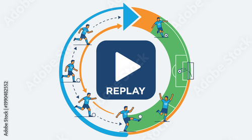 Animated loop showcasing a soccer player's motion from dribbling to scoring, highlighted by a 'replay' feature for sports analysis and training