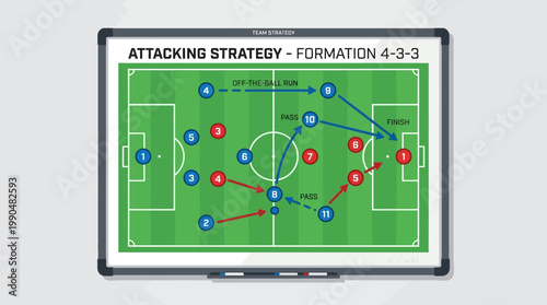 Detailed football game plan displayed on a coaching whiteboard, outlining an effective offensive formation and player movements for strategic match preparation and team development