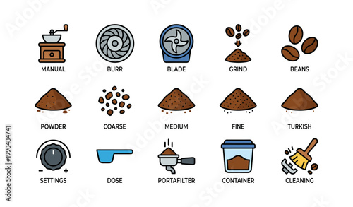 Coffee grinder parts and grind sizes laid out on white background