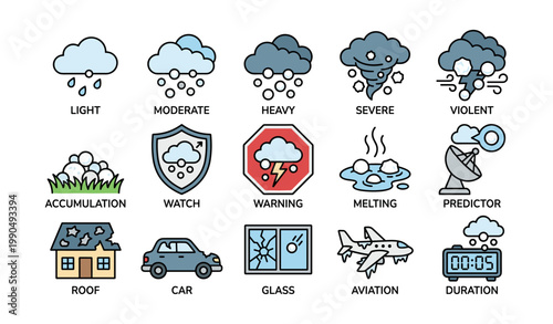Hail severity icons showing levels and related impacts on white