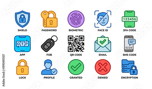 Security and authentication icons showing methods on white background