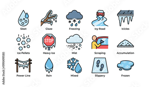 Weather hazard icons showing ice and freezing on white background