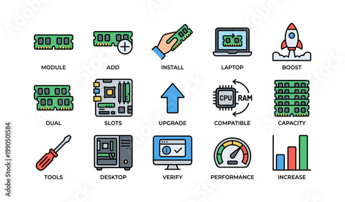 Computer memory and upgrade icons showing ram modules on white