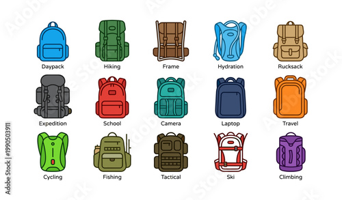 Various backpack types illustrated and labeled on white background