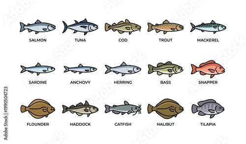 Various fish species icons labeled with common names in rows