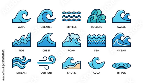 Wave and ocean icons depicting different water forms on white