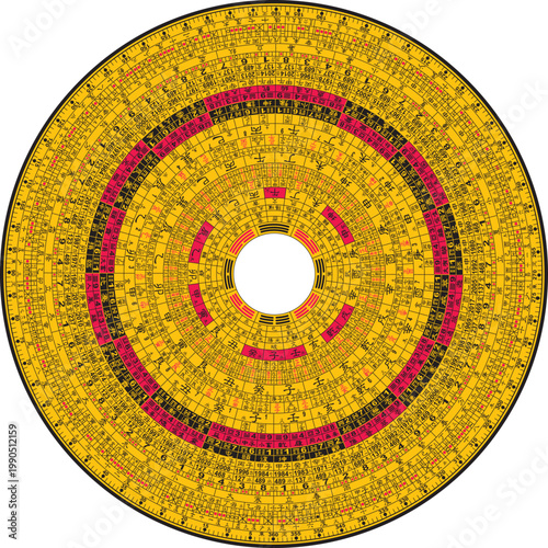 Chinese Luopan compass, used to read Feng Shui of the environment. Feng shui compass Luopan Feng shui compass (Luopan). Vector illustration