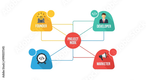 Business roles, project management, team collaboration, workflow vector icons