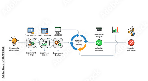 Business process diagram, workflow icons, infographic elements, vector illustration