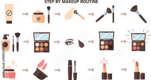 Step by Step Makeup Routine Infographic Set with Primer, Foundation, Eyeshadow, Mascara, Blush, and Lipstick for Beauty Tutorial Designs