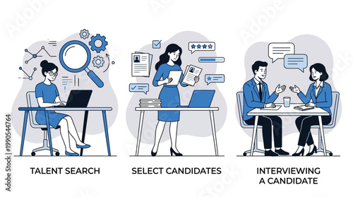 Team Hiring Process: Talent Search Candidate Selection and Interviewin