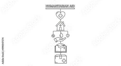 Humanitarian aid concept line icons for medical healthcare shelter education and food relief.