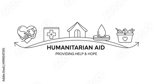 Humanitarian aid and charity line art illustration with icons for medical care food shelter and water.
