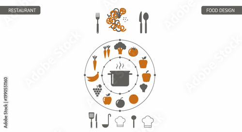 Food items on a plate diagram.